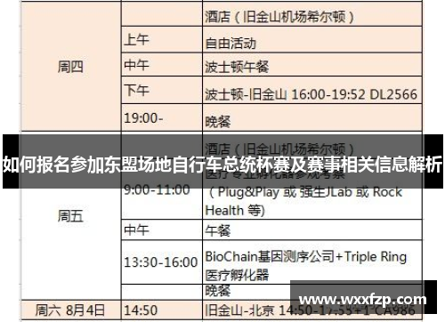 如何报名参加东盟场地自行车总统杯赛及赛事相关信息解析