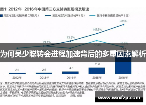 为何吴少聪转会进程加速背后的多重因素解析