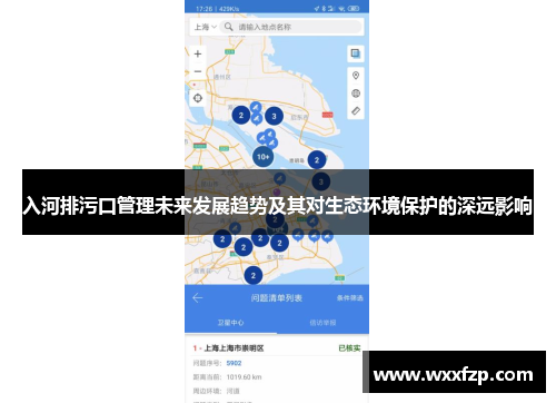 入河排污口管理未来发展趋势及其对生态环境保护的深远影响