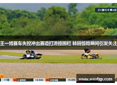 王一博赛车失控冲出赛道打滑撞围栏 转圈惊险瞬间引发关注