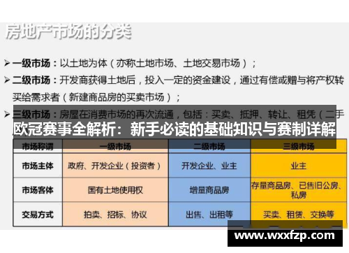 欧冠赛事全解析:新手必读的基础知识与赛制详解 欧冠赛事全解析:新手必读的基础知识与赛制详解
